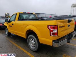 Ford Pozostałe 2020 5