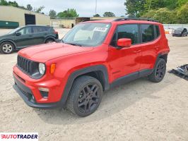 Jeep Renegade - zobacz ofertę