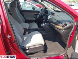 Honda CR-V 2022 1
