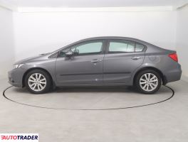 Honda Civic 2014 1.8 139 KM Honda Civic 2014 1.8 139 KM