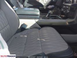 Ford Pozostałe 2021 3 Ford Pozostałe 2021 3