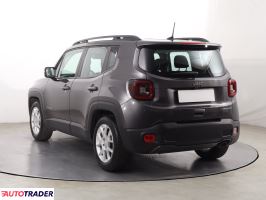 Jeep Renegade 2018 1.3 148 KM