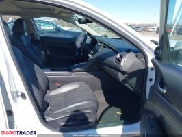 Honda Insight 2021 1
