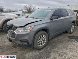 Chevrolet Traverse - zobacz ofertę