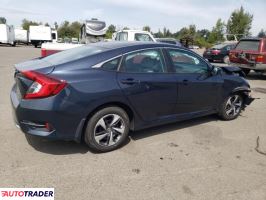 Honda Civic 2020 2 Honda Civic 2020 2