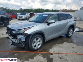 Toyota Highlander 2021 3 Toyota Highlander 2021 3