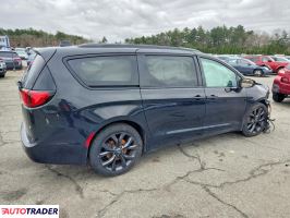Chrysler Pacifica 2020 3