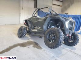 Polaris Ranger RZR - zobacz ofertę