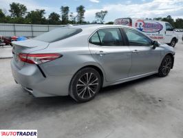 Toyota Camry 2020 2 Toyota Camry 2020 2