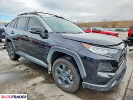 Toyota Pozostałe 2020 2