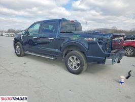 Ford Pozostałe 2023 2