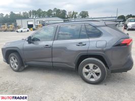 Toyota Pozostałe 2024 2 Toyota Pozostałe 2024 2