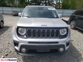 Jeep Renegade 2020 2