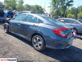 Honda Civic 2021 2