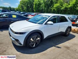 Hyundai Pozostałe 2025