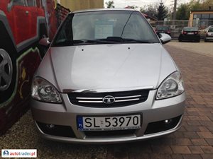 Tata Indica 2008 1.4 86 KM Tata Indica 2008 1.4 86 KM