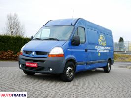 Renault Master - zobacz ofertę