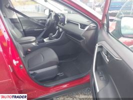 Toyota Pozostałe 2025 2