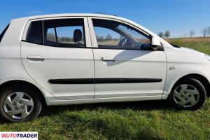 Kia Picanto 2007 1.0 63 KM