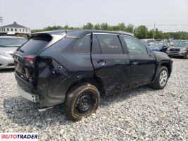 Toyota Pozostałe 2023 2 Toyota Pozostałe 2023 2