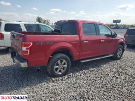 Ford Pozostałe 2020 2 Ford Pozostałe 2020 2