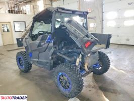 Polaris Pozostałe 2021