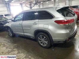Toyota Highlander 2019 3 Toyota Highlander 2019 3