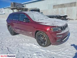 Jeep Grand Cherokee 2021 3