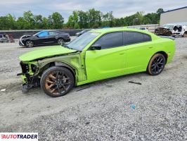 Dodge Charger 2023 3