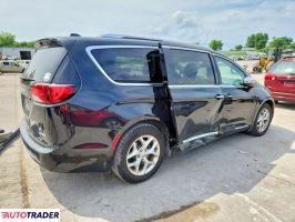 Chrysler Pacifica 2020 3