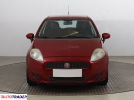 Fiat Grande Punto - zobacz ofertę