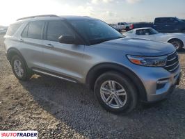 Ford Explorer 2023 2