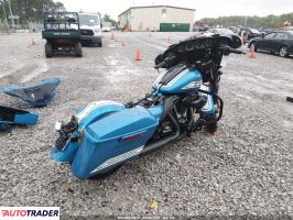 Harley-Davidson Pozostałe 2023