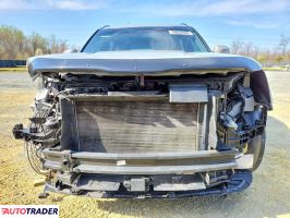 Kia Pozostałe 2024 3