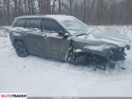 Jeep Grand Cherokee 2024 3