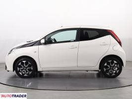 Toyota Aygo 2019 1.0 71 KM