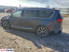 Chrysler Pacifica 2020 3