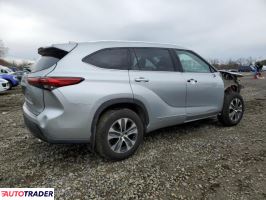 Toyota Highlander 2021 3 Toyota Highlander 2021 3