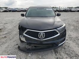 Acura RDX 2021 2 Acura RDX 2021 2