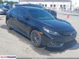 Honda Civic - zobacz ofertę