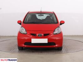 Toyota Aygo 2006 1.0 67 KM