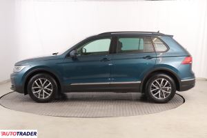 Volkswagen Tiguan 2020 1.5 147 KM