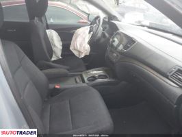 Honda Pilot 2022 3 Honda Pilot 2022 3