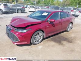 Toyota Avalon 2021 2 Toyota Avalon 2021 2