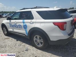 Ford Explorer 2023 2 Ford Explorer 2023 2