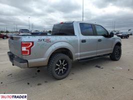 Ford Pozostałe 2020 2 Ford Pozostałe 2020 2