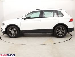 Volkswagen Tiguan 2016 1.4 123 KM