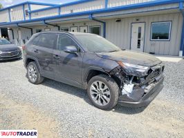 Toyota Pozostałe 2022 2