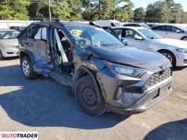 Toyota Pozostałe 2021 2