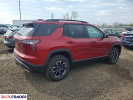 Chevrolet Equinox 2026
